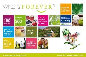 Bisnes Aloe Vera Forever Living