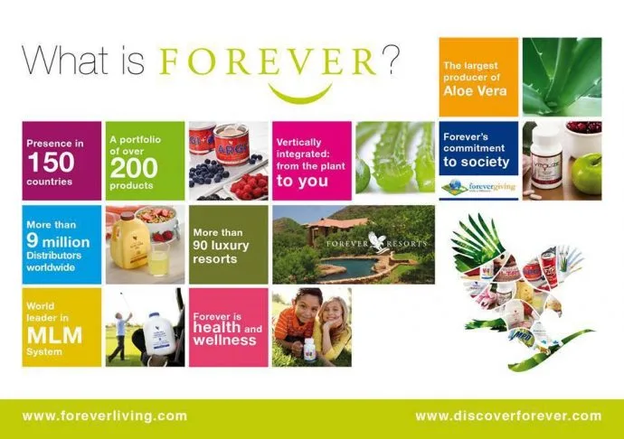 Bisnes Aloe Vera Forever Living