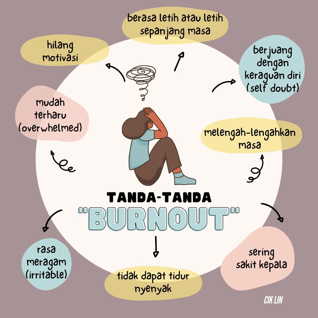 Simptom ini petanda anda sebenarnya mengalami burnout.