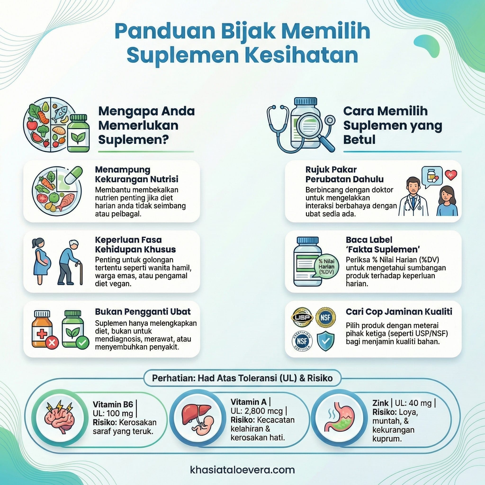 pengguna menyemak nombor MAL pada produk suplemen berdaftar Malaysia