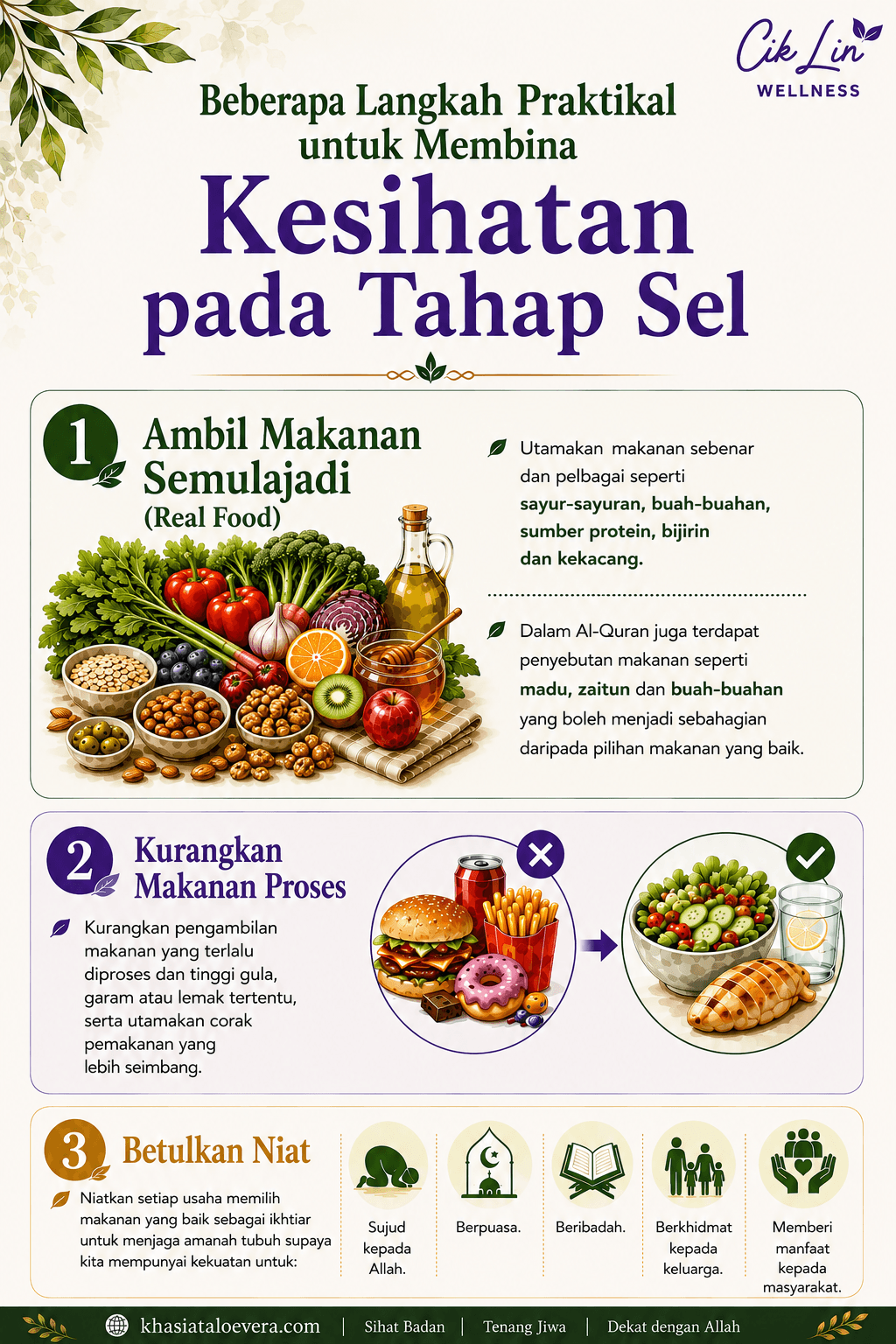Ilustrasi menunjukkan langkah membina kesihatan sel.