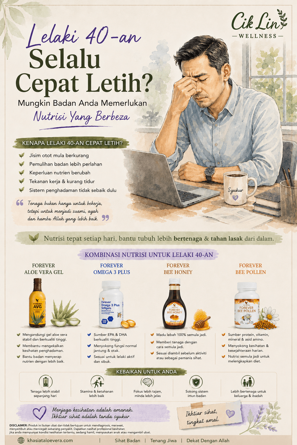 Suplemen untuk Lelaki 40an.