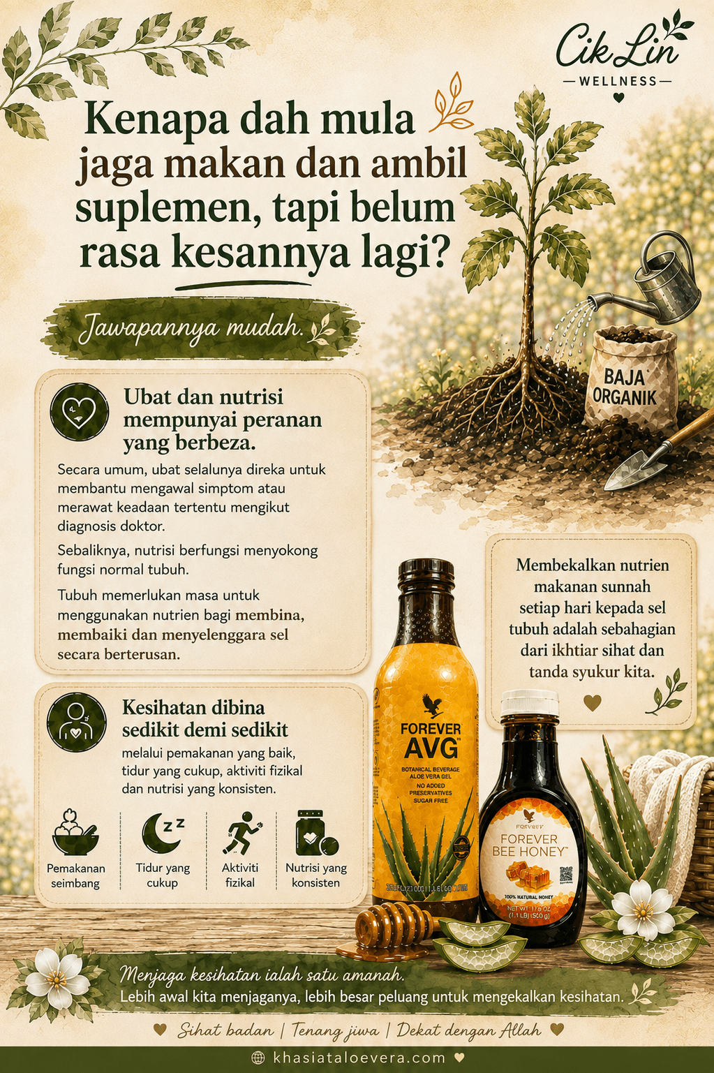 ilustrasi menunjukkan perbezaan ubat dan makanan tambahan