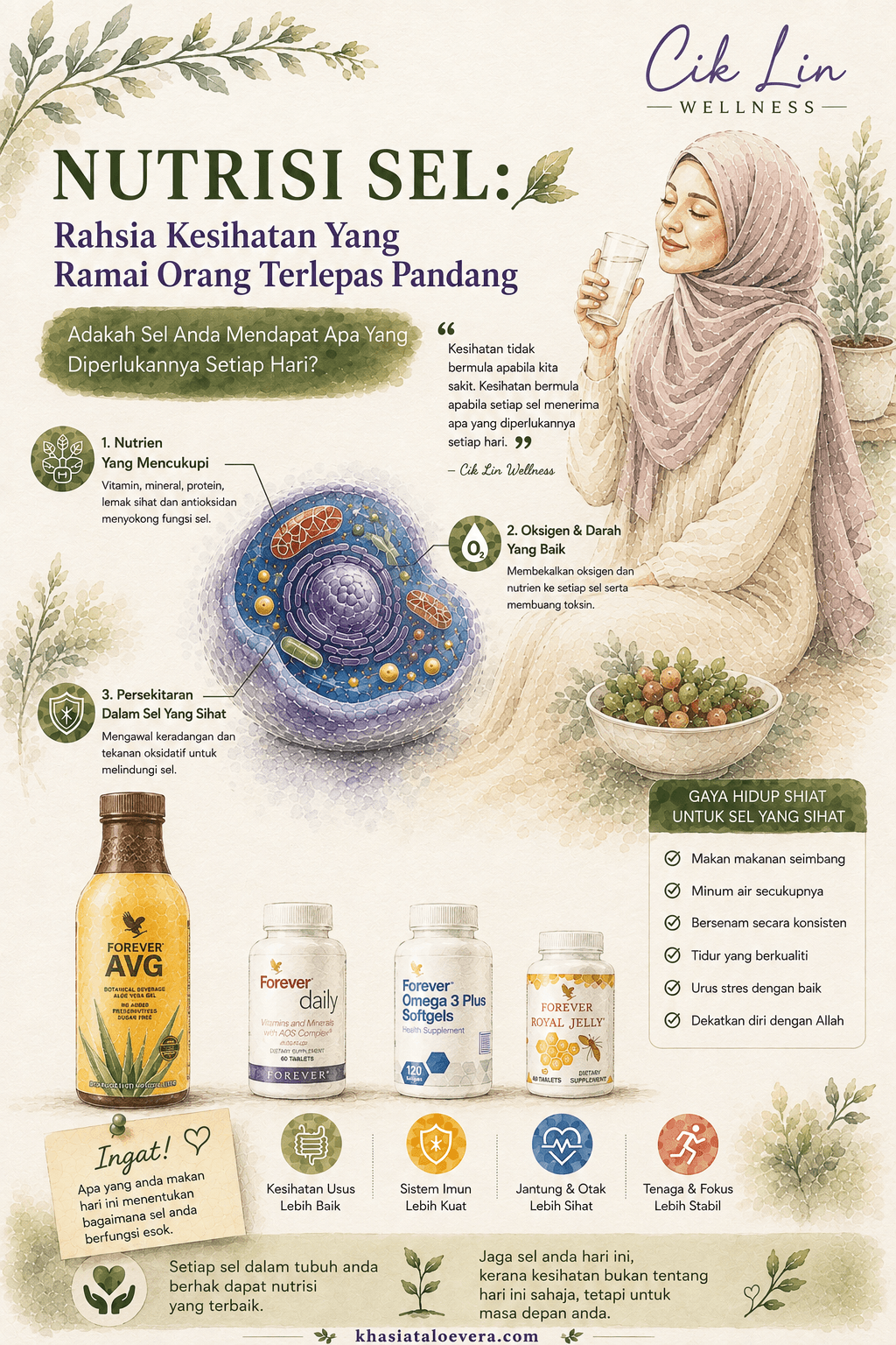 Ilustrasi menunjukkan makanan tambahan untuk nutrisi sel yang sihat.