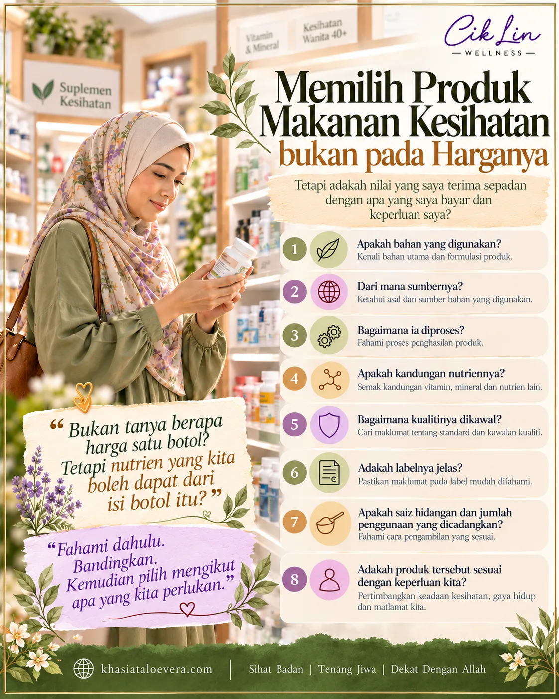 Mengapa Produk Makanan Kesihatan Semulajadi Mahal? Fahami Apa yang Sebenarnya Kita Bayar.