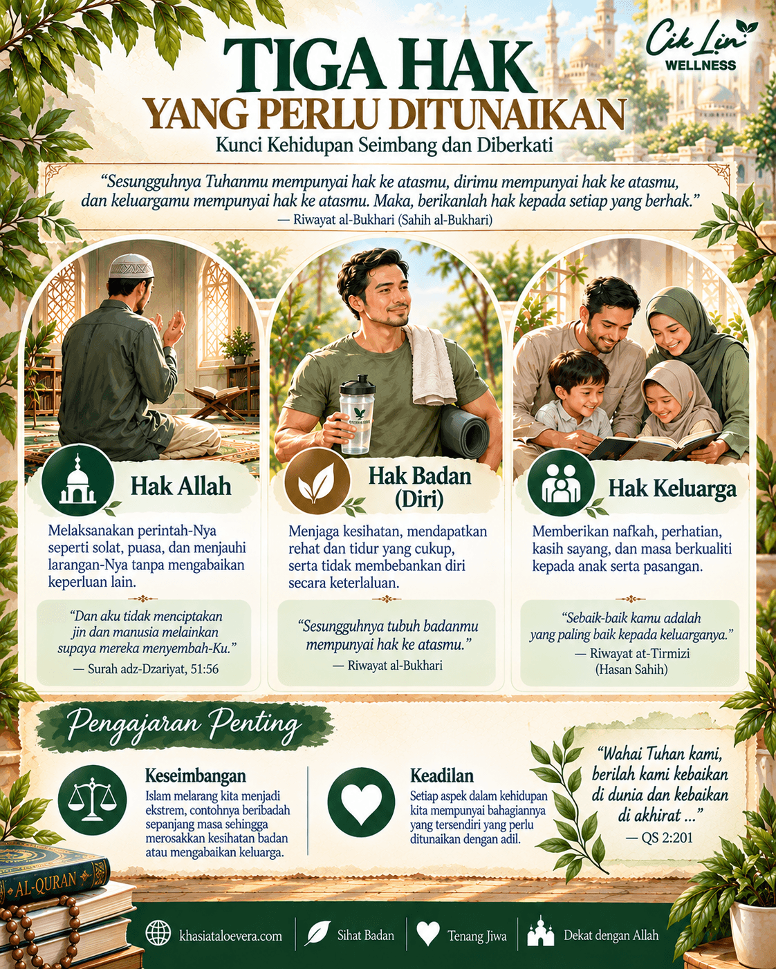 ilustrasi menunjukkan kesihatan dan kecergasan fizikal dalam Islam sebagai satu aspek yang sangat kritikal melalui konsep Amanah Tubuh.